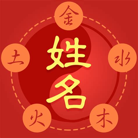 改名算命免費|免費姓名測試打分2023版，根據周易八字五行及五格。